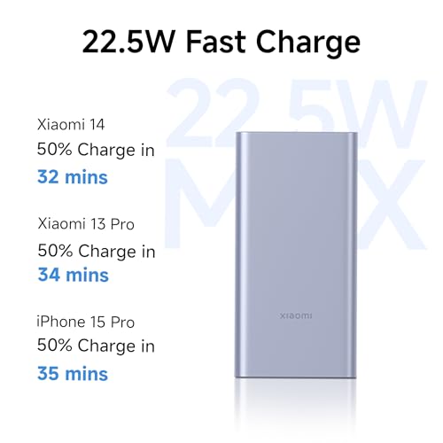 Xiaomi Pocket Power Bank 10000mAh 22.5W with Built-in Cable | Super Fast Charging PD |Smart 12 Layer Protection|Triple Output Ports|Supports Android,Apple, Tablets, Earbuds,Watch(MI Powerbank),Blue