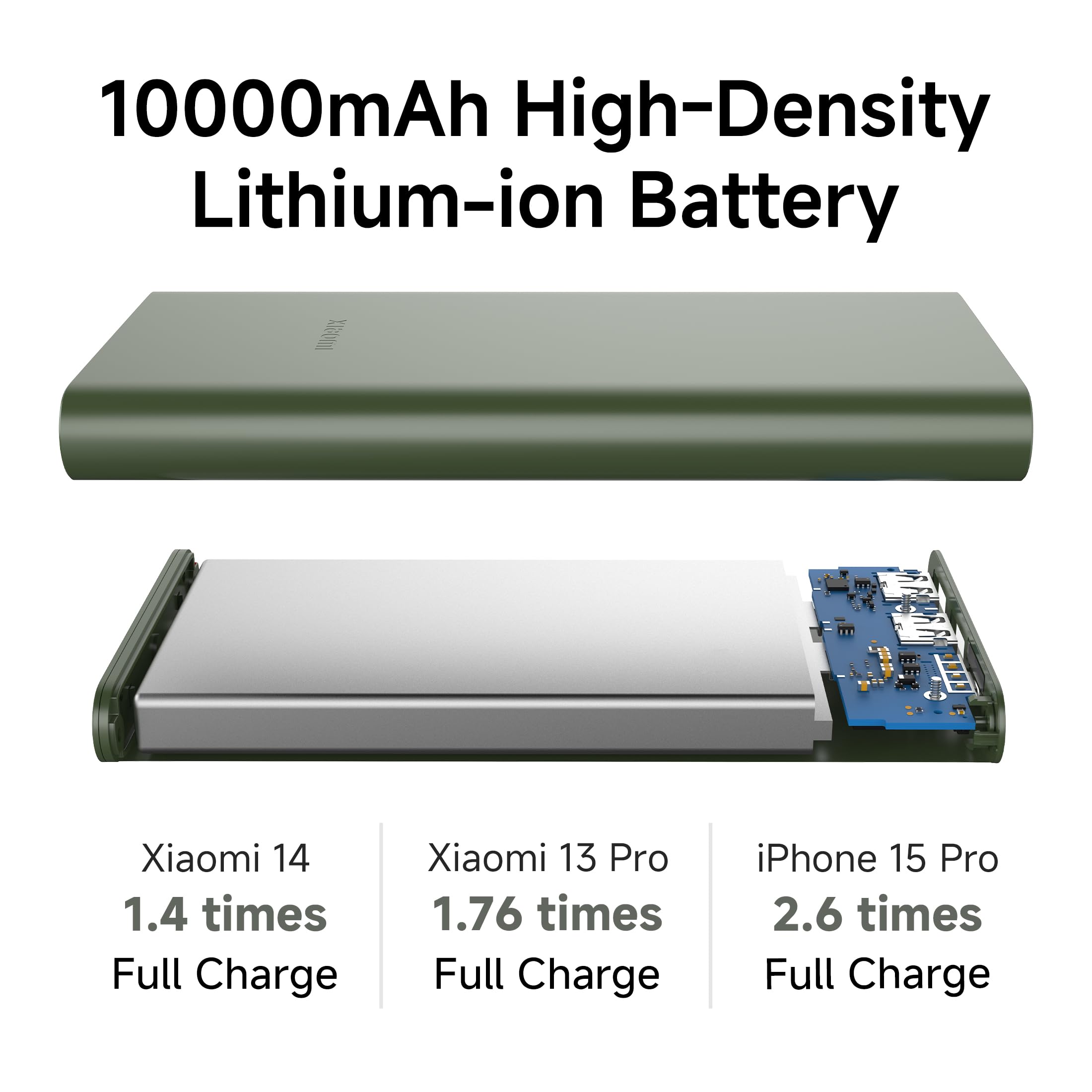 Xiaomi Pocket Power Bank 10000mAh 22.5W with Built-in Cable | Super Fast Charging PD |Smart 12 Layer Protection|Triple Output Ports|Supports Android,Apple, Tablets, Earbuds,Watch(MI Powerbank),Blue