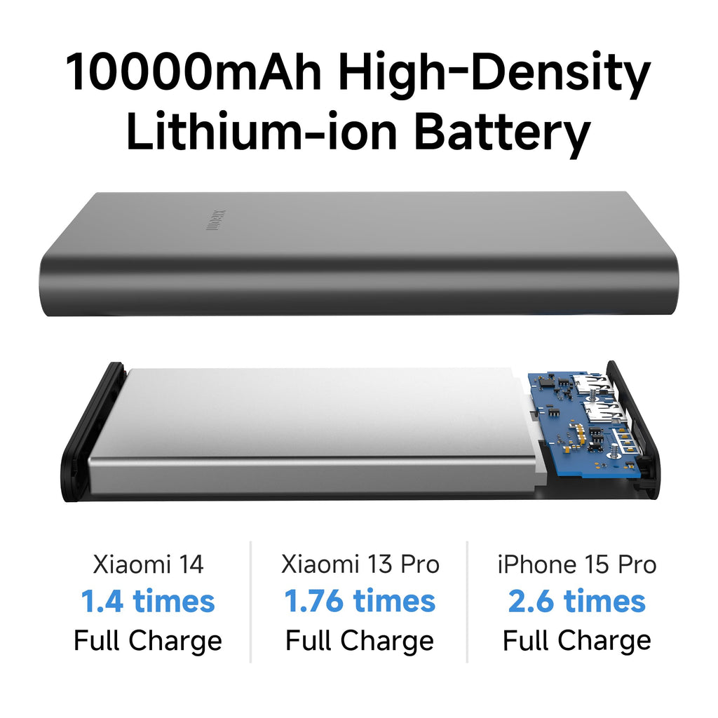Xiaomi Pocket Power Bank 10000mAh 22.5W with Built-in Cable | Super Fast Charging PD |Smart 12 Layer Protection|Triple Output Ports|Supports Android,Apple, Tablets, Earbuds,Watch(MI Powerbank),Blue